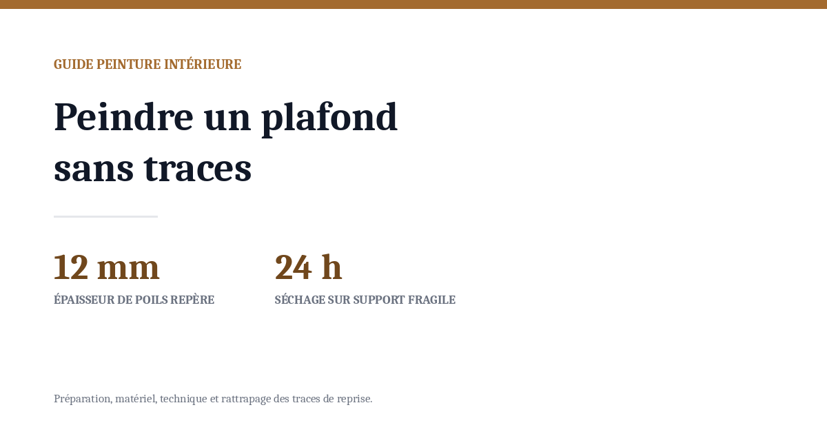 Peindre un plafond sans traces : méthode, matériel et astuces