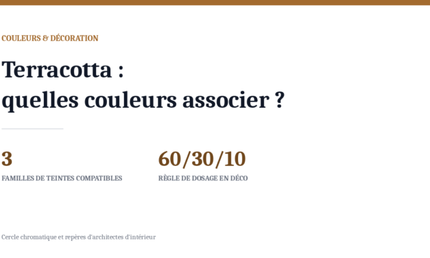 Couleur terracotta : quelles couleurs associer en décoration